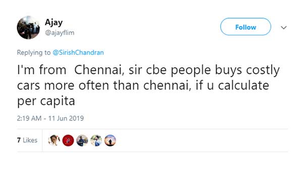 கோவையை சிறுமைப்படுத்திய ஆட்டோமொபைல் பத்திரிக்கையாளர்... வச்சு செய்யும் நெட்டிசன்கள்!!