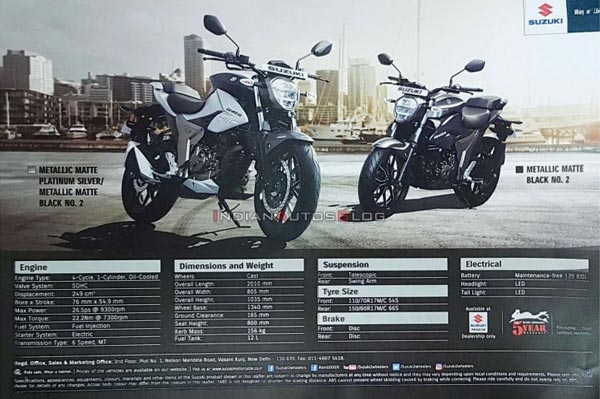 பிஎஸ்6 அப்டேட்டால் குறைவான ஆற்றல் என்ஜினை பெற்ற 2020 சுசுகி ஜிக்ஸெர் 250..