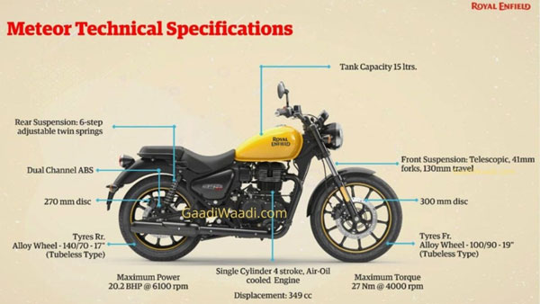 ராயல் என்ஃபீல்டு மீட்டியோர் பற்றிய புதியத் தகவல்கள் வெளியானது!