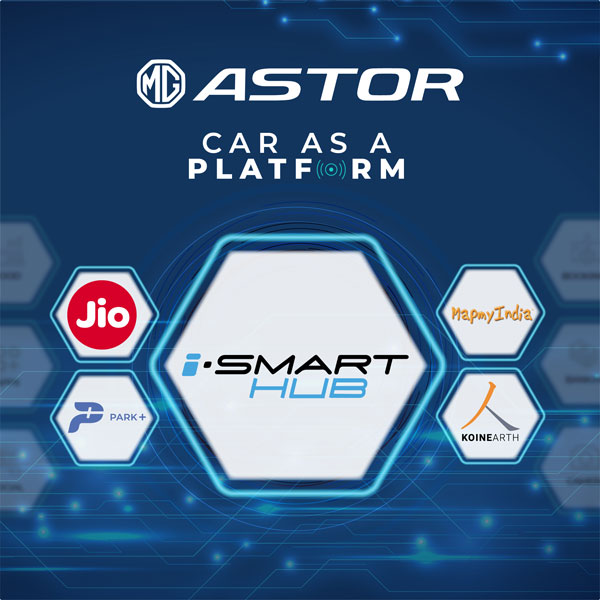 MG Astor காருக்கு இப்படி ஒரு திட்டமா? இதுவரை எந்த நிறுவனமும் அறிவிக்காத சிறப்பு சந்தா திட்டம்!