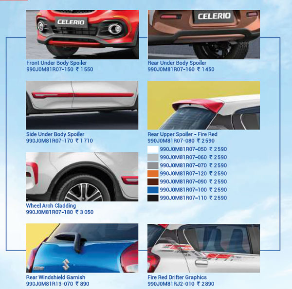 மிக அதிக மைலேஜை தரும் Celerio காரை மிகவும் கவர்ச்சியானதாக மாற்றலாம்... இதோ அக்செஸ்ஸரீஸ் பட்டியல்!