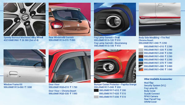 மிக அதிக மைலேஜை தரும் Celerio காரை மிகவும் கவர்ச்சியானதாக மாற்றலாம்... இதோ அக்செஸ்ஸரீஸ் பட்டியல்!